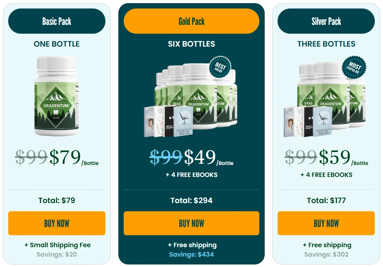 Oradentum Official Website USA